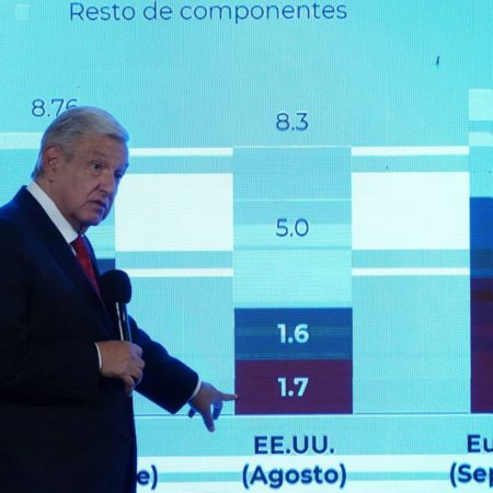 López Obrador anuncia un plan contra la inflación en América Latina